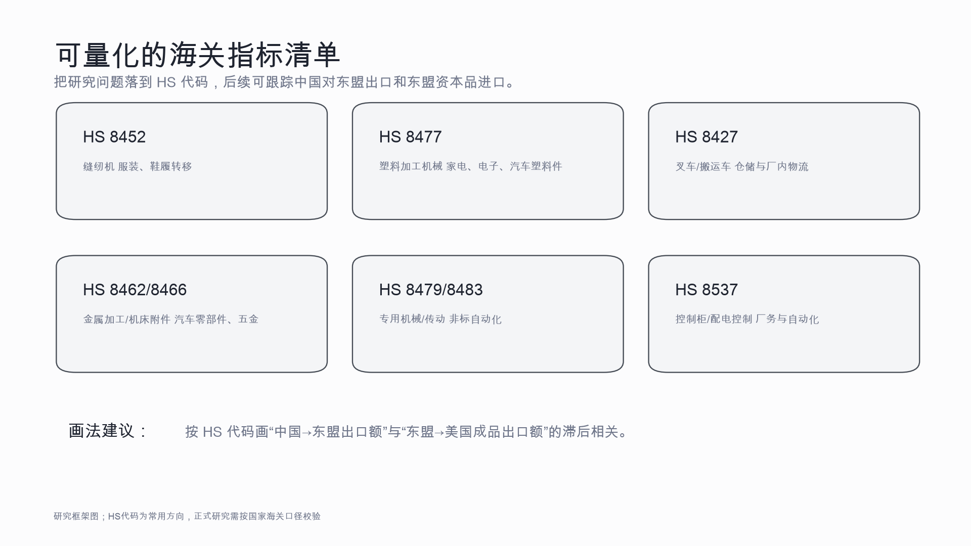 HS指标